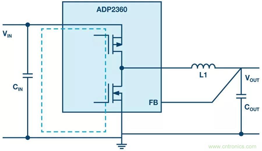 【指南】电源PCB上电感应放哪比较合适？