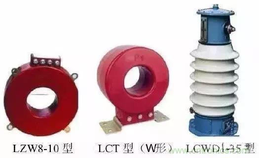 解说互感器、电能表的接线示意图及原理