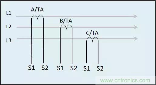 解说互感器、电能表的接线示意图及原理