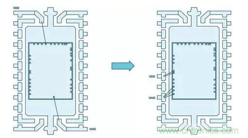 如何正确设计高性能转换器？你想知道的方法要点都在这？