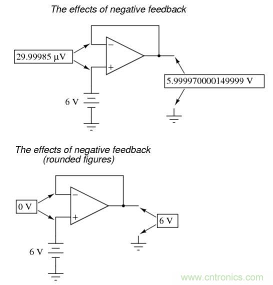 你真的理解了运放的电压追随电路吗？