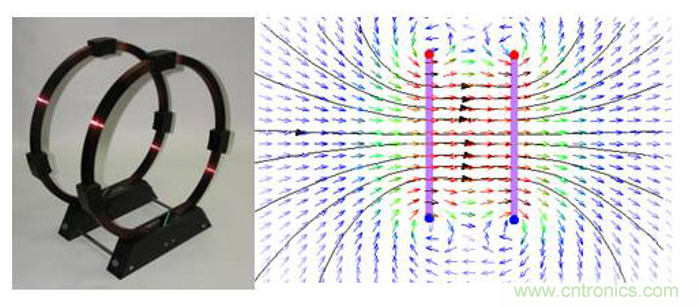 传感器数据融合：提升增强游戏、导航和VR用户体验的关键组件