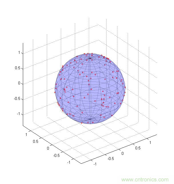 传感器数据融合：提升增强游戏、导航和VR用户体验的关键组件