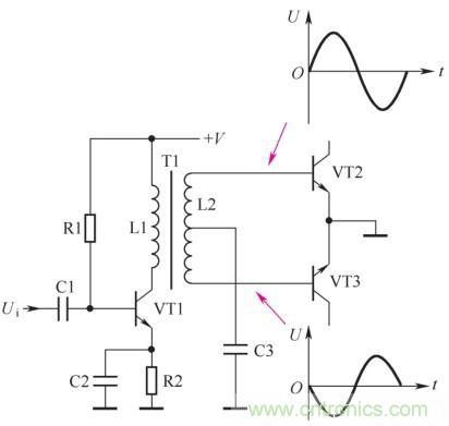 详解耦合电路的原理、功能以及种类