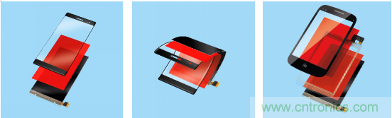 助推5G时代&mdash;&mdash;德莎折叠屏柔性贴合解决方案