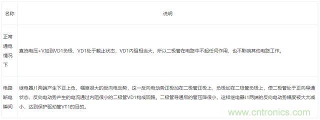 二极管的7种应用电路解析