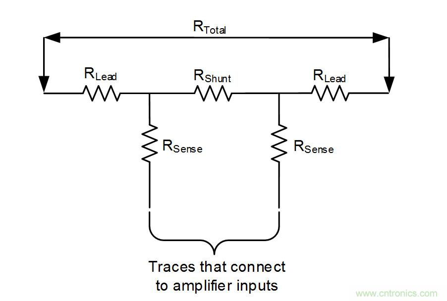 实现精确的分流电阻连接