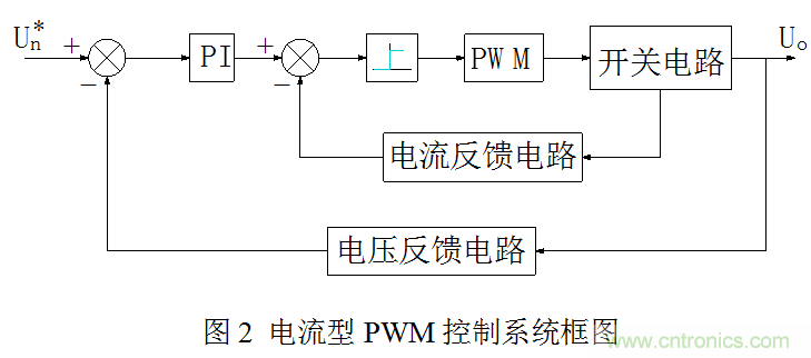 开关电源&rdquo;电压型&ldquo;与&rdquo;电流型&ldquo;控制的区别到底在哪？