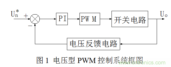 开关电源&rdquo;电压型&ldquo;与&rdquo;电流型&ldquo;控制的区别到底在哪？