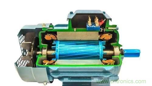 变频器为什么要外接制动电阻？