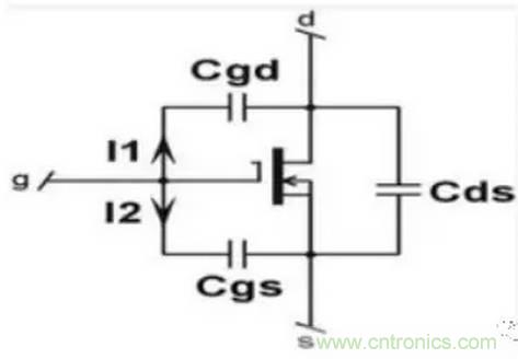 MOS管开关时的米勒效应！