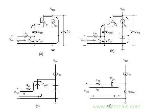 MOS管开关时的米勒效应！