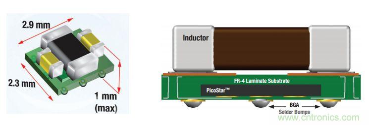 多种DC-DC技术合力应对电源设计的挑战(二)
