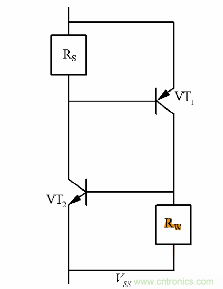 星载电子设备抗辐照分析及元器件选用
