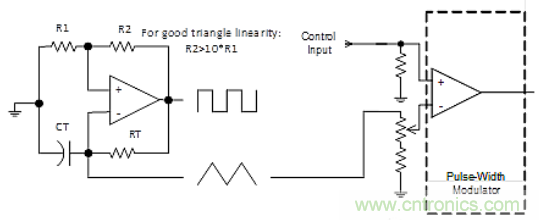 不要低估输入作为输出的力量，这个方法帮你节省一个运算放大器
