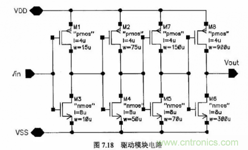 电源芯片的内部结构，你了解吗？