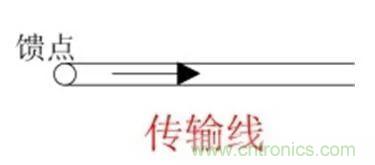 无线?？榈奶煜咝阅苋绾斡呕? width=