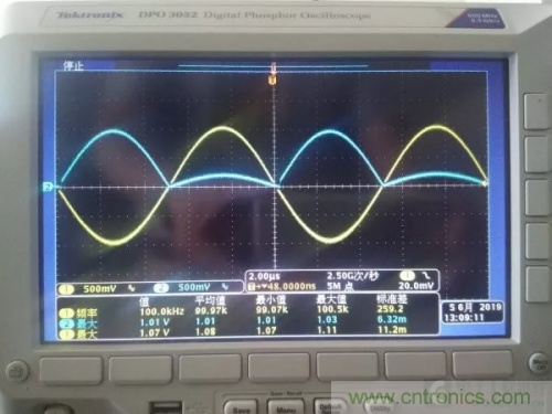 精密整流电路实验，你看懂了吗？
