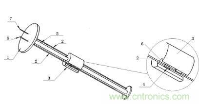 如何增加系统的抗电磁干扰能力？