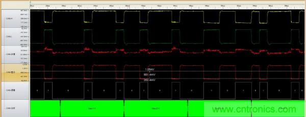 为什么CAN总线支线长度不能太长？