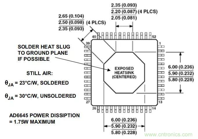 夏日炎炎，电路散热技巧你都Get到没有？