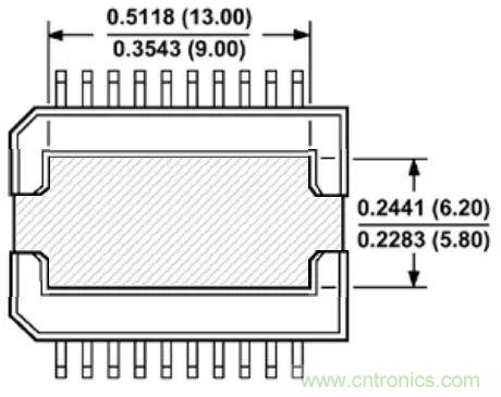夏日炎炎，电路散热技巧你都Get到没有？