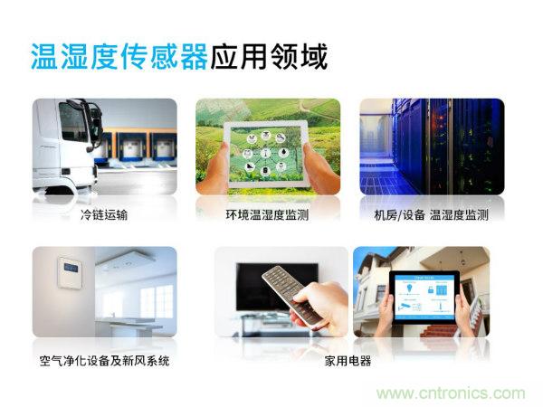 无惧恶劣环境 TE温湿度测量始终准确无误