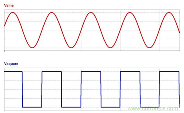 无源RC滤波器，看文了解一下