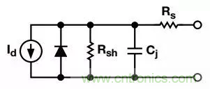如何在实现高带宽和低噪声的同时确保稳定性？（一）