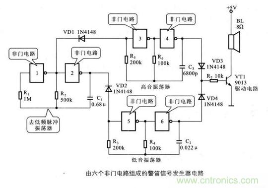 解读数字电路器件：门电路、与门电路、或门电路、非门电路及实例