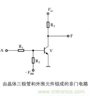 解读数字电路器件：门电路、与门电路、或门电路、非门电路及实例