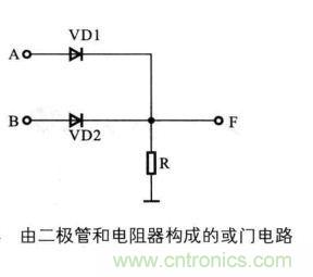 解读数字电路器件：门电路、与门电路、或门电路、非门电路及实例
