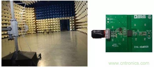 简化EMI抑制技术，搞定高性价比隔离设计