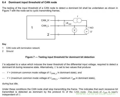 如何测试CAN节点DUT的输入电压阈值？
