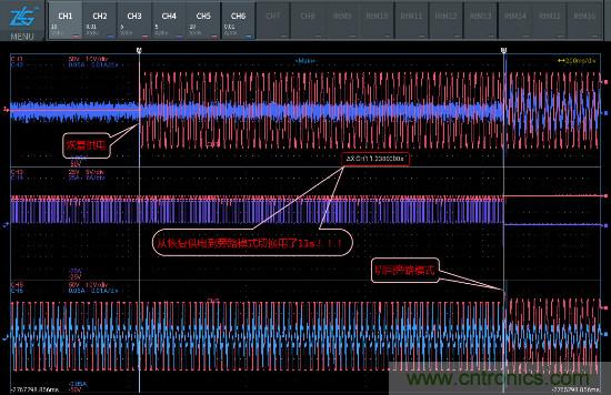 UPS电源工作过程&ldquo;拆解&rdquo;实录
