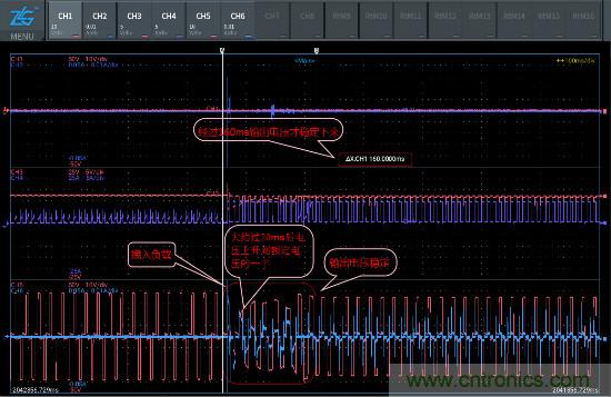 UPS电源工作过程&ldquo;拆解&rdquo;实录