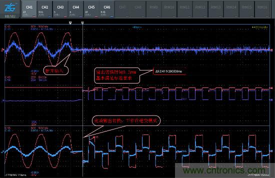 UPS电源工作过程&ldquo;拆解&rdquo;实录