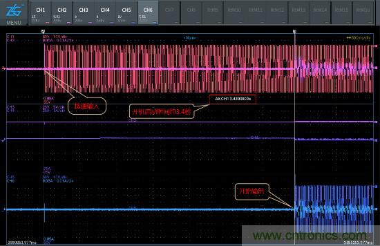 UPS电源工作过程&ldquo;拆解&rdquo;实录