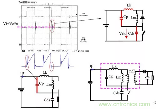22张图带你看懂开关电源等磁性元器件的分布参数