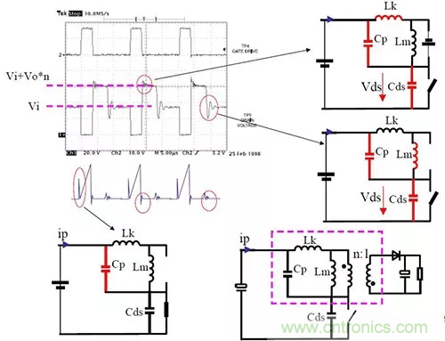22张图带你看懂开关电源等磁性元器件的分布参数
