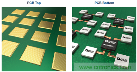 相控阵波束成形IC简化天线设计