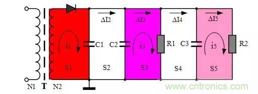 图文详解:EMI传导干扰的8大绝招