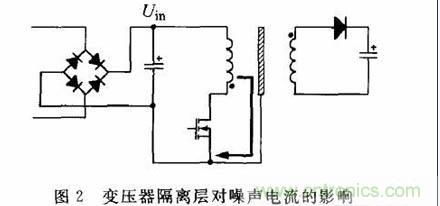 变压器的噪声活跃节点相位干燥绕法抑制EMI 变压器的噪声活跃节点相位干燥绕法抑制EMI
