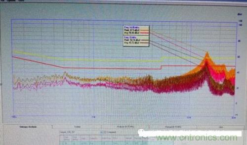 功率电子系统对于高频的EMI的设计 功率电子系统对于高频的EMI的设计