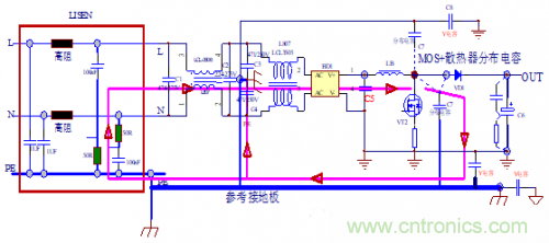 功率电子系统对于高频的EMI的设计 功率电子系统对于高频的EMI的设计