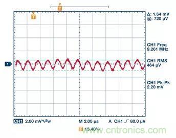 全面剖析开关稳压器噪声，ADI教你如何轻松降噪