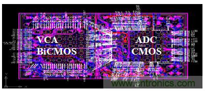 超声系统的信号链设计注意事项