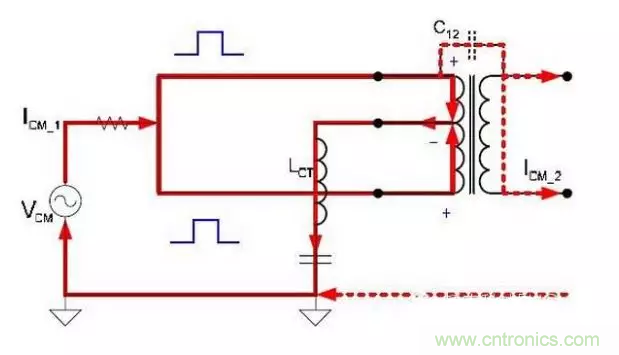 路由器主板布局布线的几个坑，你踩过吗？