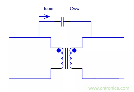路由器主板布局布线的几个坑，你踩过吗？