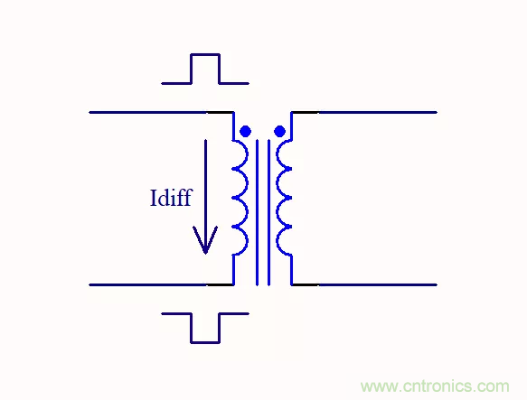 路由器主板布局布线的几个坑，你踩过吗？